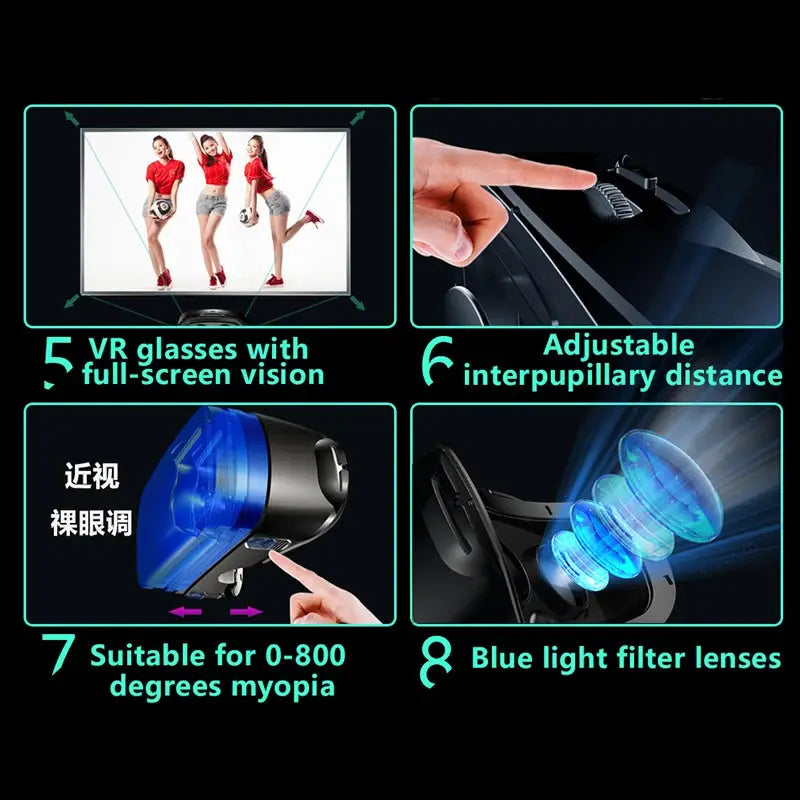 3D VR Headset Smart Virtual Reality Glasses Helmet for Smartphones Phone Lenses Headphones 7 Inches Binoculars Goggles Devices by All Mart Bristol Ltd