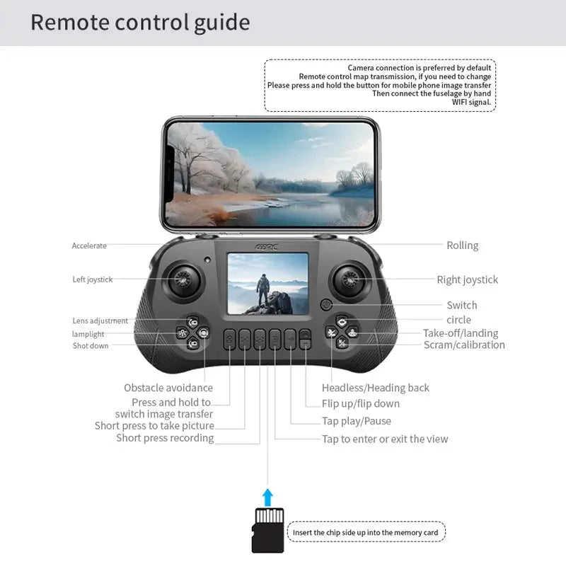 New V28 MAX Drone Professional 8K HD Dual Camera Screen Controlled Brushless Obstacle Avoidance RC Quadcopter Dron Toy 1000M by All Mart Bristol Ltd