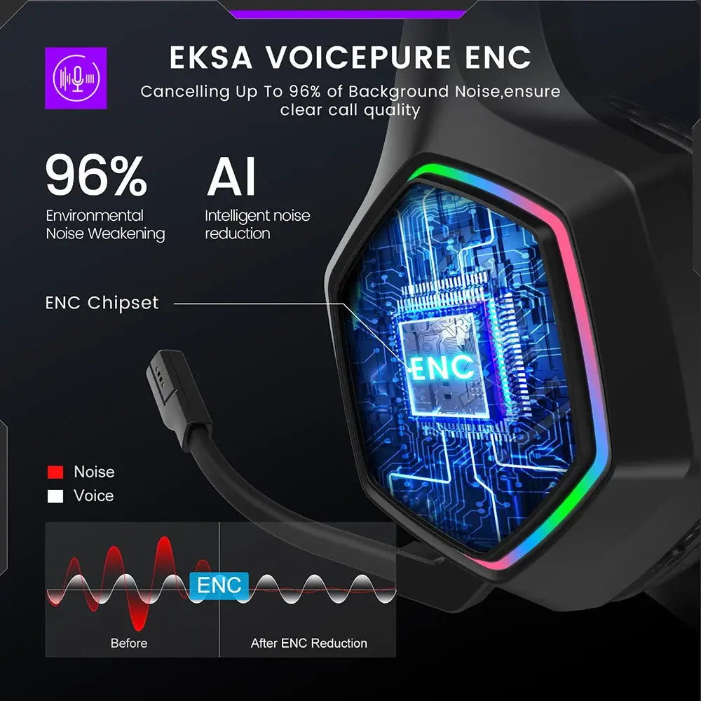 EKSA 2.4GHz Wireless Headphones E1000 WT 7.1 Surround Wired Gaming Headset Gamer with ENC Mic Low Latency for PC/PS4/PS5/Xbox by All Mart Bristol Ltd
