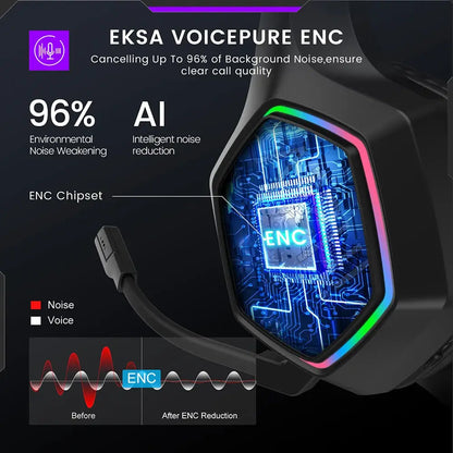 EKSA 2.4GHz Wireless Headphones E1000 WT 7.1 Surround Wired Gaming Headset Gamer with ENC Mic Low Latency for PC/PS4/PS5/Xbox by All Mart Bristol Ltd