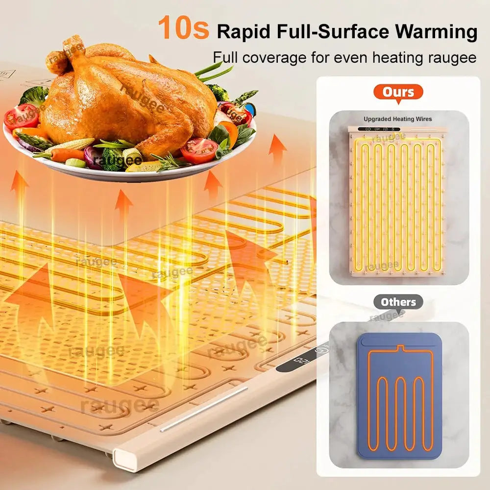 Foldable Silicone Electric Food Warming Tray for Dining Tables by All Mart Bristol Ltd