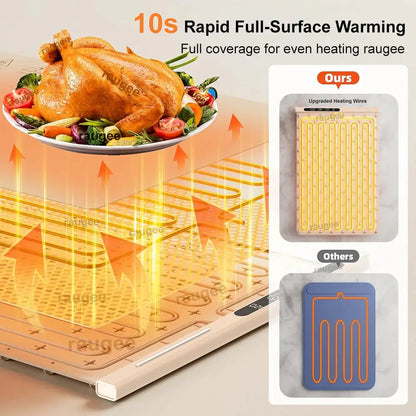 Foldable Silicone Electric Food Warming Tray for Dining Tables by All Mart Bristol Ltd
