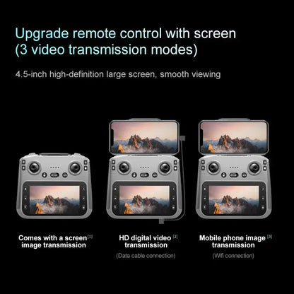 V168 Pro Max Drone GPS Profesional with 8K HD Camera FPV 5G Wifi Brushless Motor Foldable RC Quadcopter Obstacle Avoidance Dron by All Mart Bristol Ltd