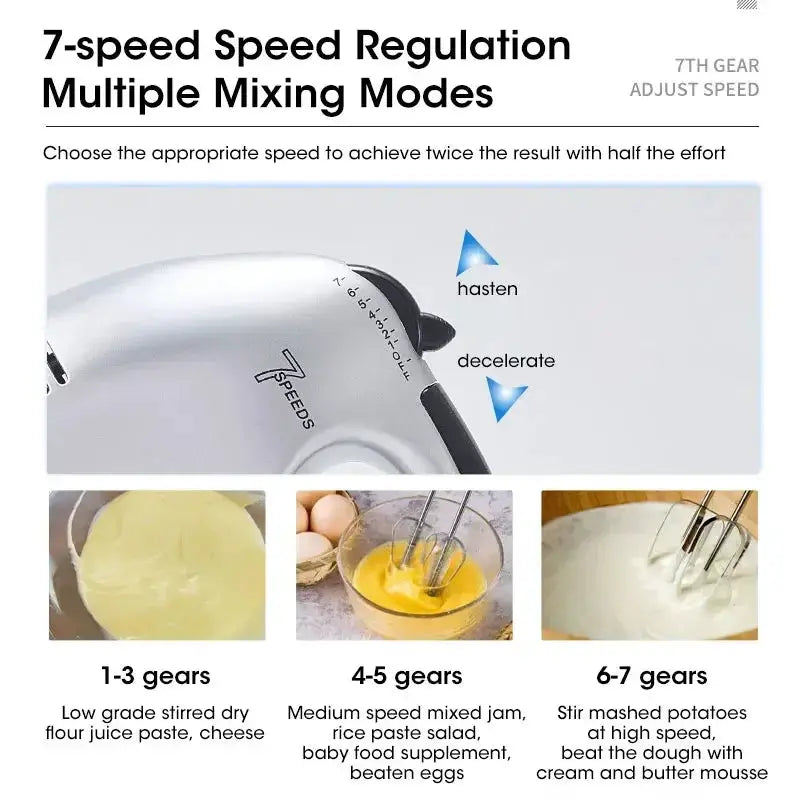 Handheld Electric Egg Beater, Household Automatic Mixer, Handheld Food Cake Bread Baking Dough Mixer, 7-speed Cream Blender by All Mart Bristol Ltd