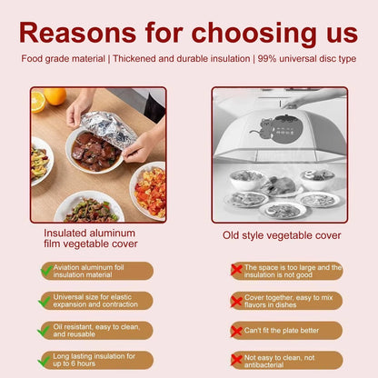 10-60Pcs Reusable Aluminum Foil Bowl Cover Heat Insulation and Heat Preservation Food Grade Oven Takeaway Picnic