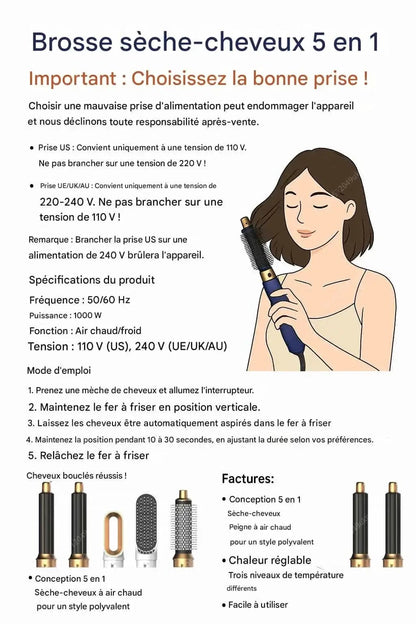 5 in 1 Hair Dryer Brush and Styler Kit Professional Hot Air Comb Curling Iron Hair Straightener for Volumizing and Styling by All Mart Bristol Ltd