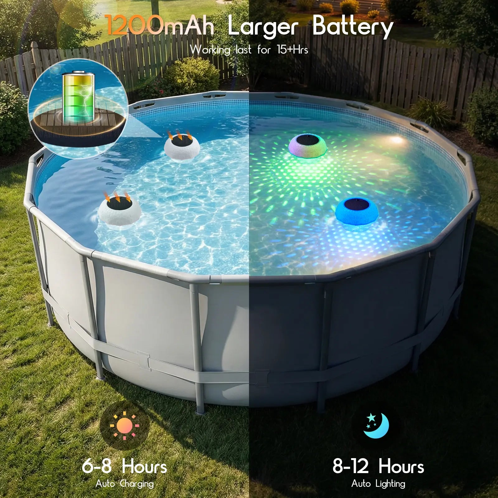 Brightown Solar Pool Chlorine Tablet Floater, RGBWW Remote Control Pool Chlorine Floater with IP68 Waterproof, 4 Dimming & 3 Timers for Pools, Hot Tubs, Large Above-Ground Pools by All Mart Bristol Ltd