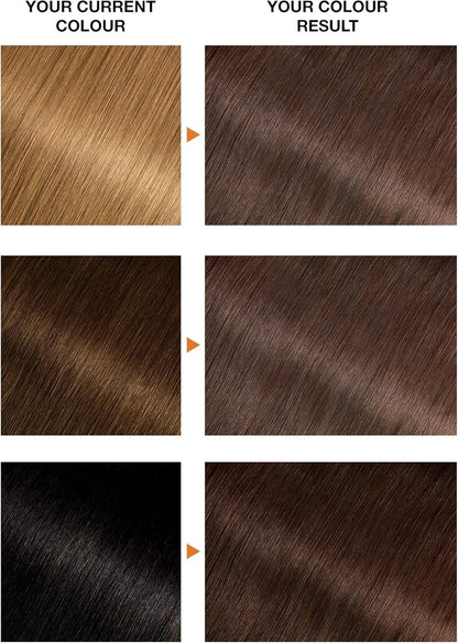 Belle Color Permanent Brown Hair Dye - Natural Looking Color & 100% Grey Coverage - 3 Pack of 5 Natural Brown by All Mart Bristol Ltd