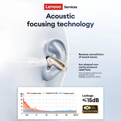 Lenovo LES-108 Bone Conduction TWS Ear Clips Earphones Wireless Bluetooth V6.0 Earbuds Sports Headphones Al Call Noise Reduction by All Mart Bristol Ltd